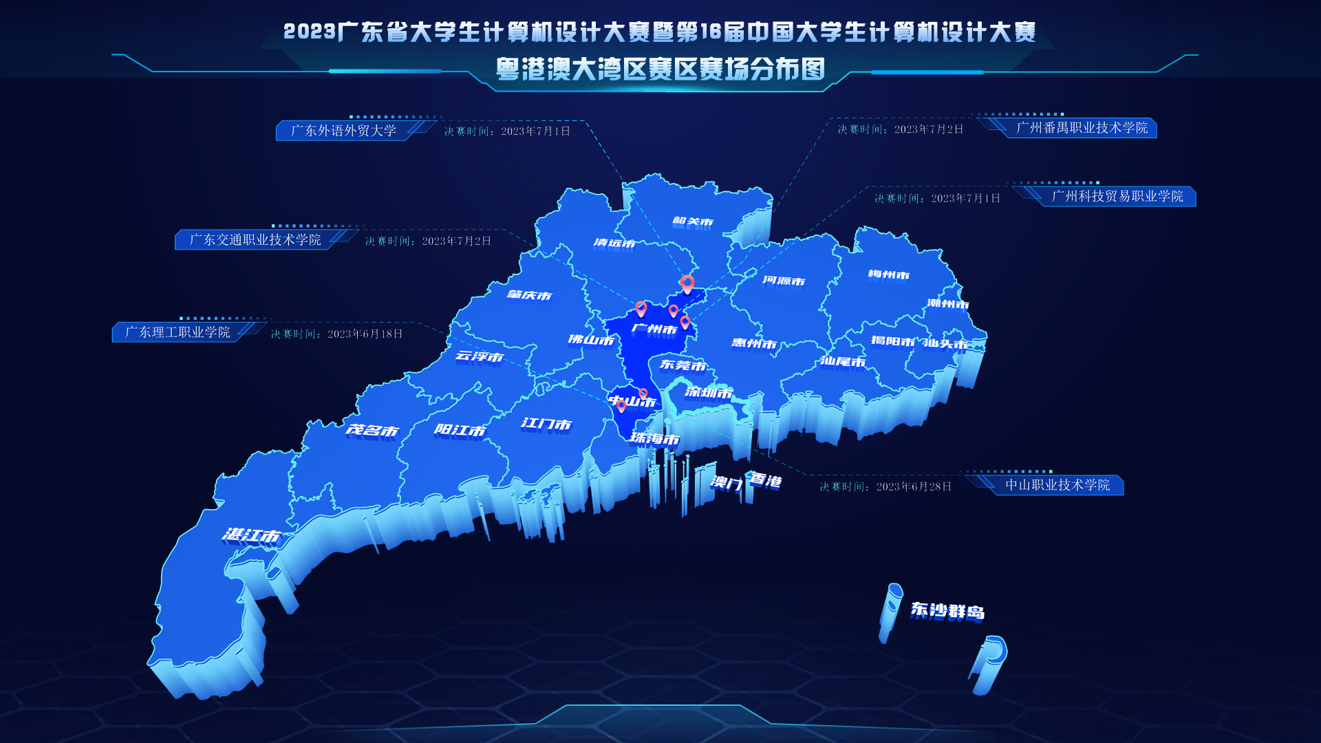 2023大赛赛场分布